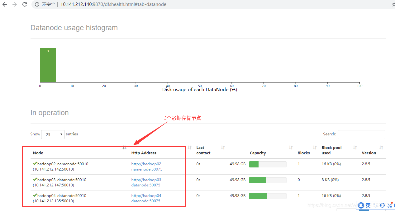 hadoop集成k8s hadoop集成flink_HBase_09