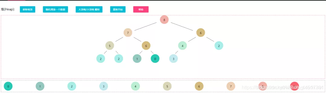 数据结构与java 数据结构与算法难学吗_数据结构与java_02