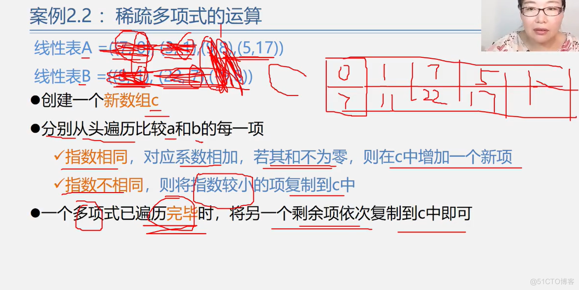 office数据结构与算法 数据结构与算法课件ppt_上传_04