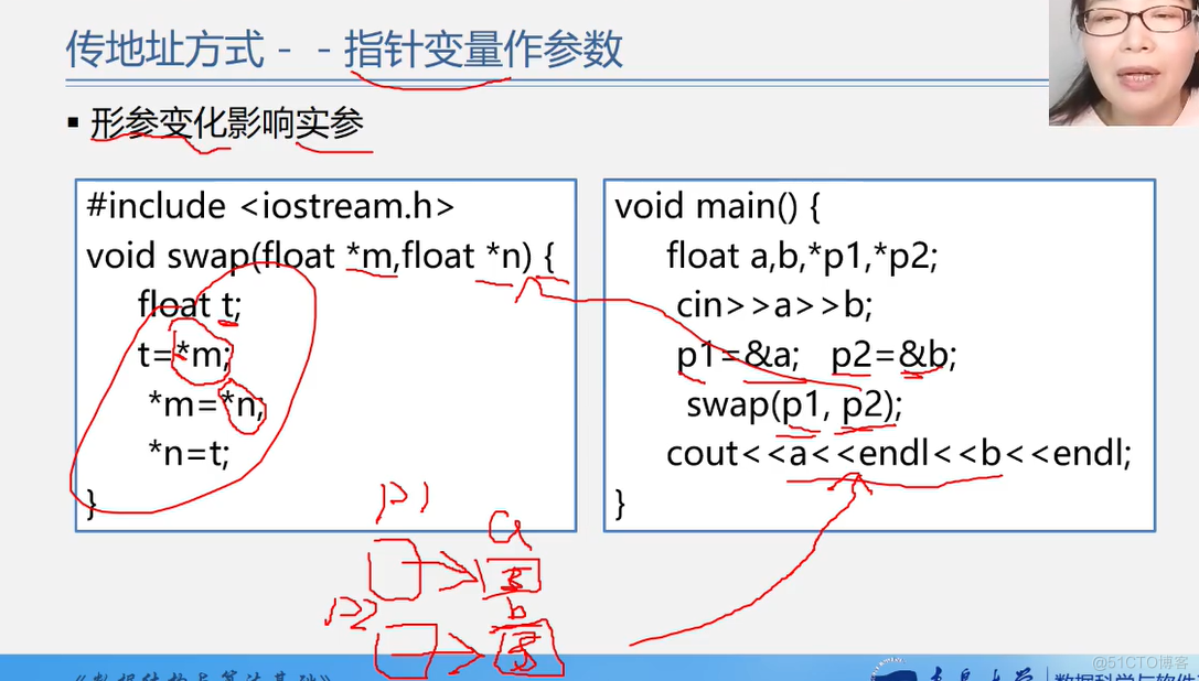 office数据结构与算法 数据结构与算法课件ppt_数据结构_30