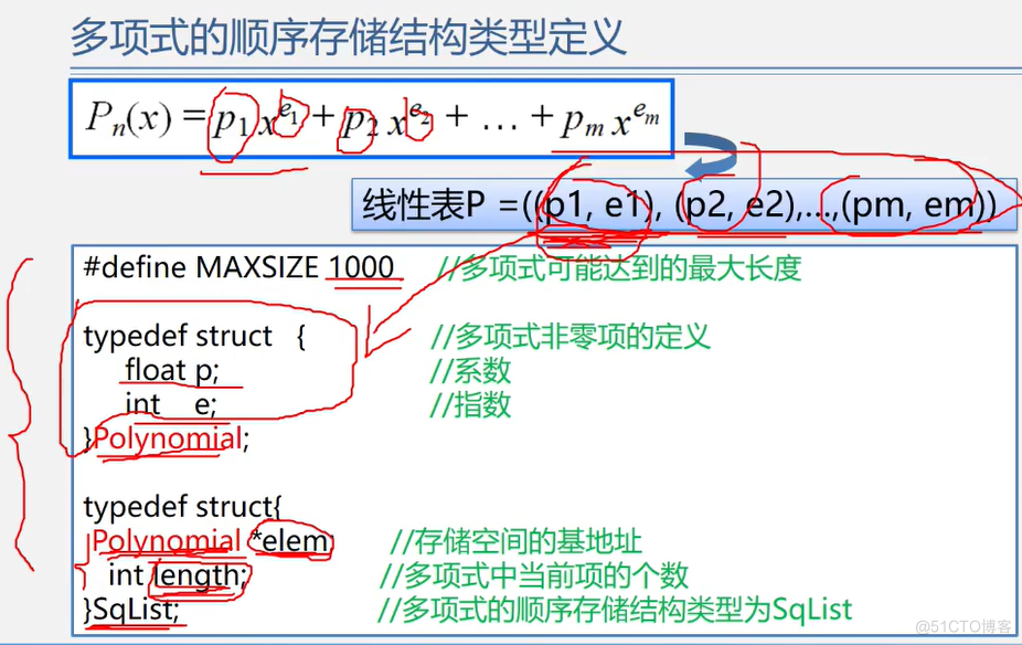 office数据结构与算法 数据结构与算法课件ppt_外链_23