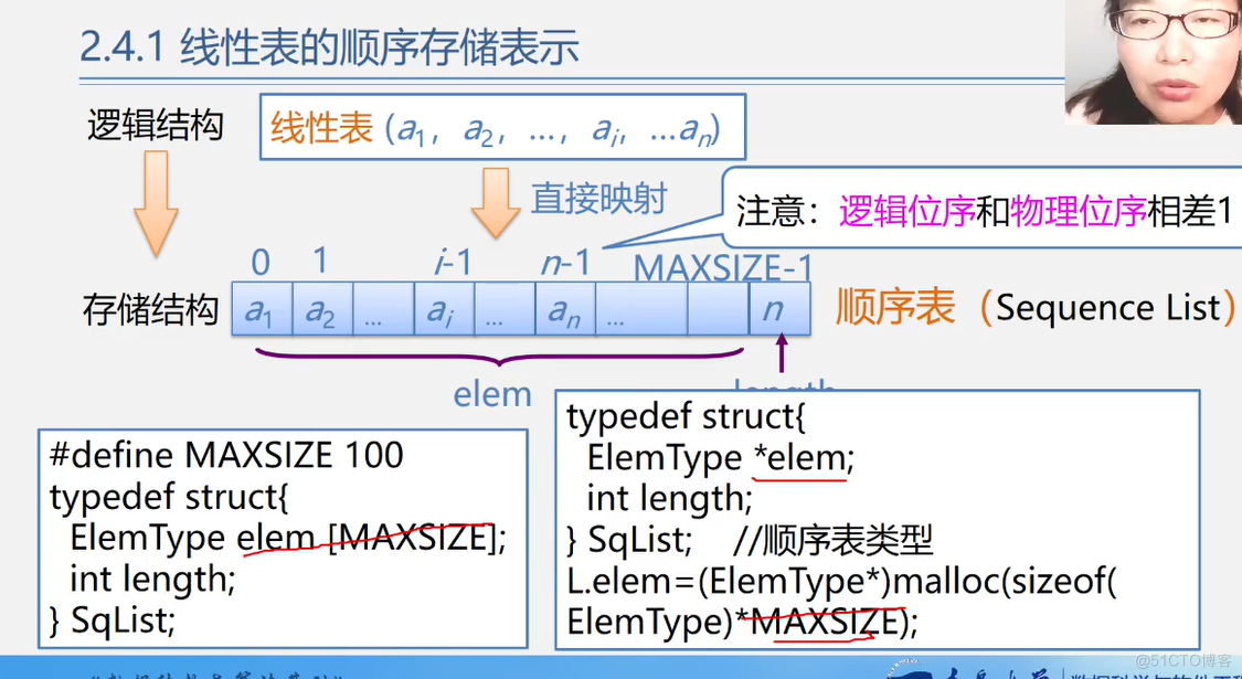 office数据结构与算法 数据结构与算法课件ppt_数据结构_36