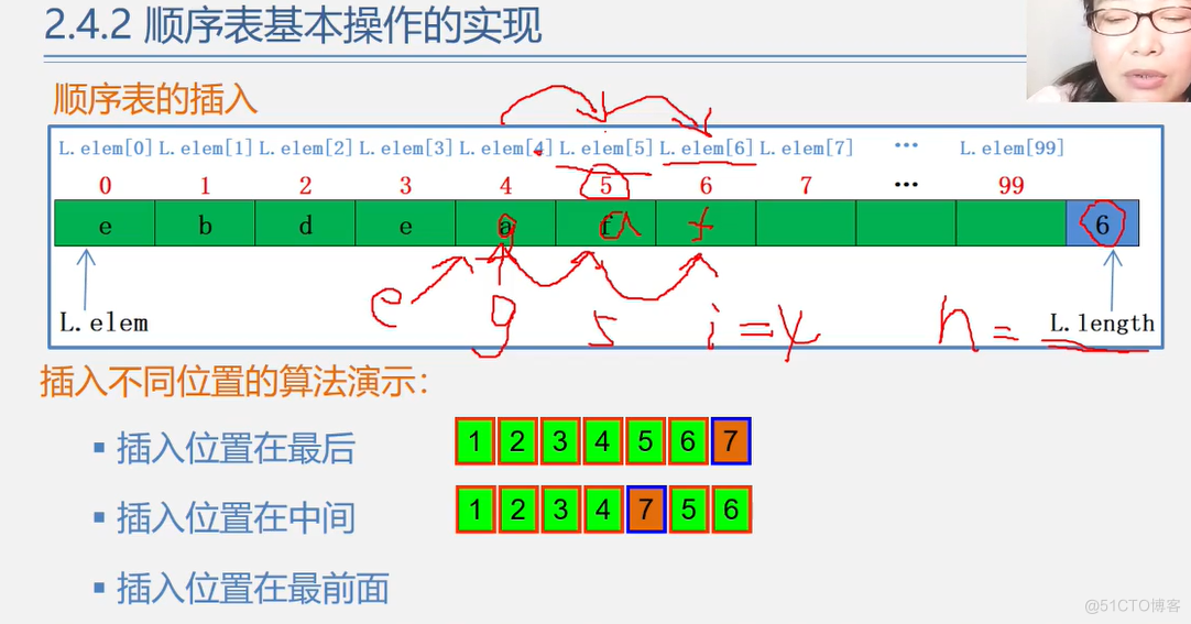 office数据结构与算法 数据结构与算法课件ppt_office数据结构与算法_48