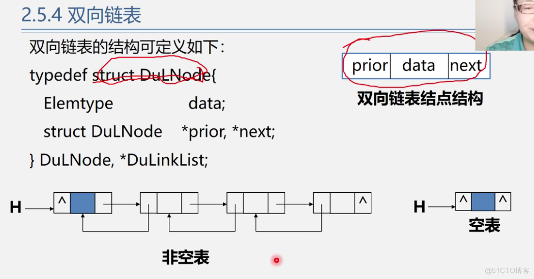 office数据结构与算法 数据结构与算法课件ppt_外链_98