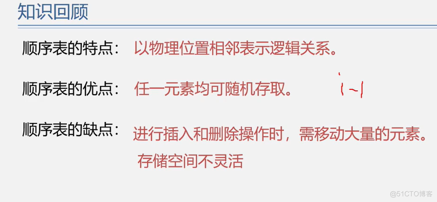 office数据结构与算法 数据结构与算法课件ppt_上传_58