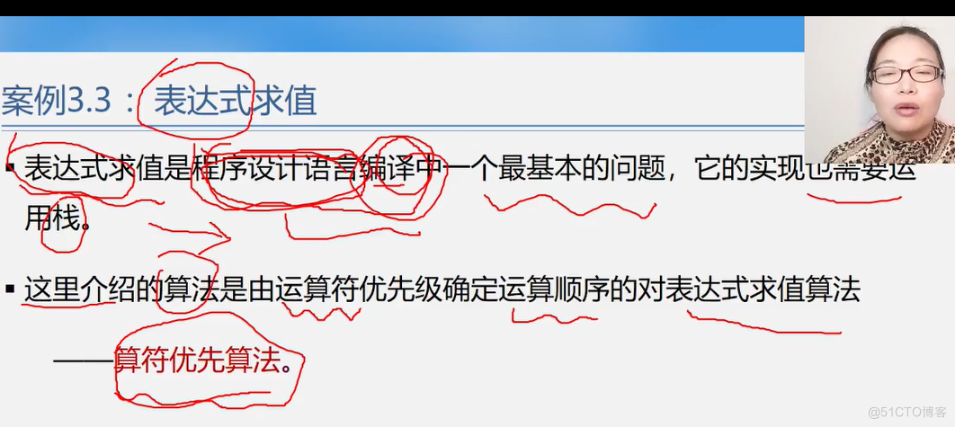 office数据结构与算法 数据结构与算法课件ppt_外链_121