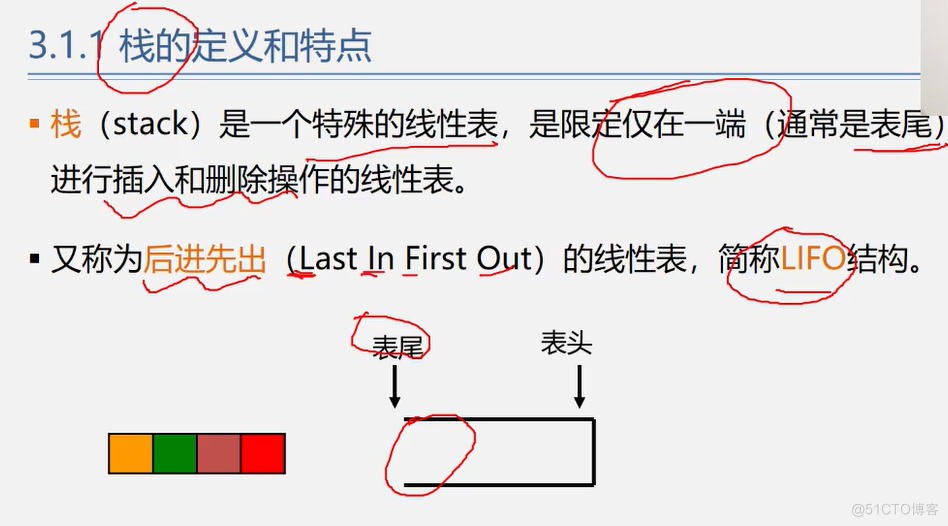 office数据结构与算法 数据结构与算法课件ppt_外链_119