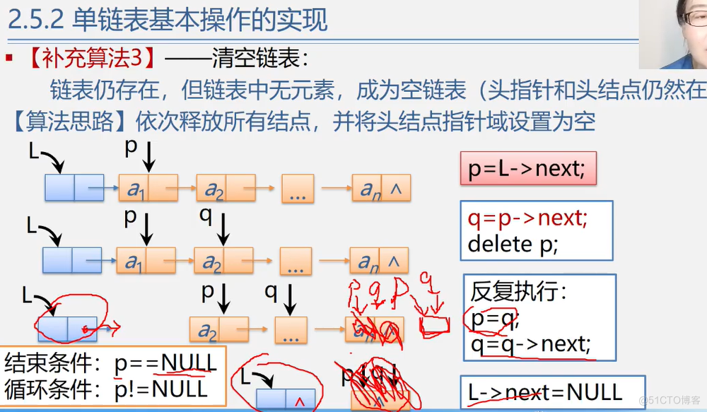 office数据结构与算法 数据结构与算法课件ppt_office数据结构与算法_76