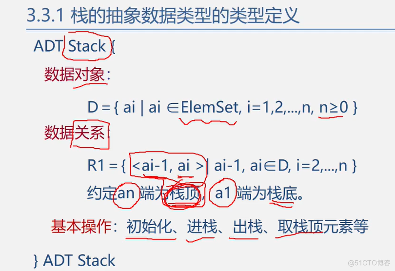 office数据结构与算法 数据结构与算法课件ppt_算法_124