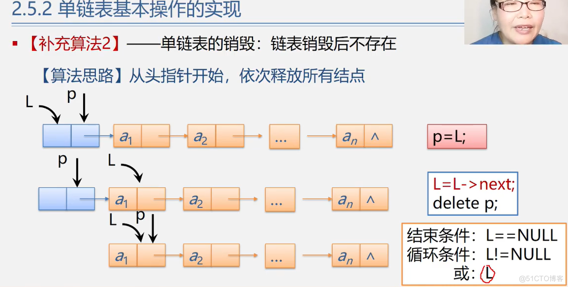 office数据结构与算法 数据结构与算法课件ppt_office数据结构与算法_74