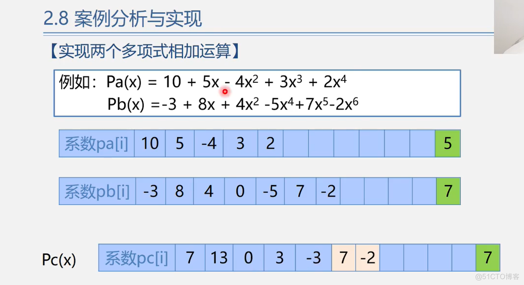 office数据结构与算法 数据结构与算法课件ppt_office数据结构与算法_115