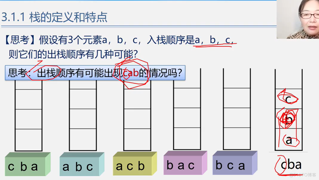 office数据结构与算法 数据结构与算法课件ppt_外链_120