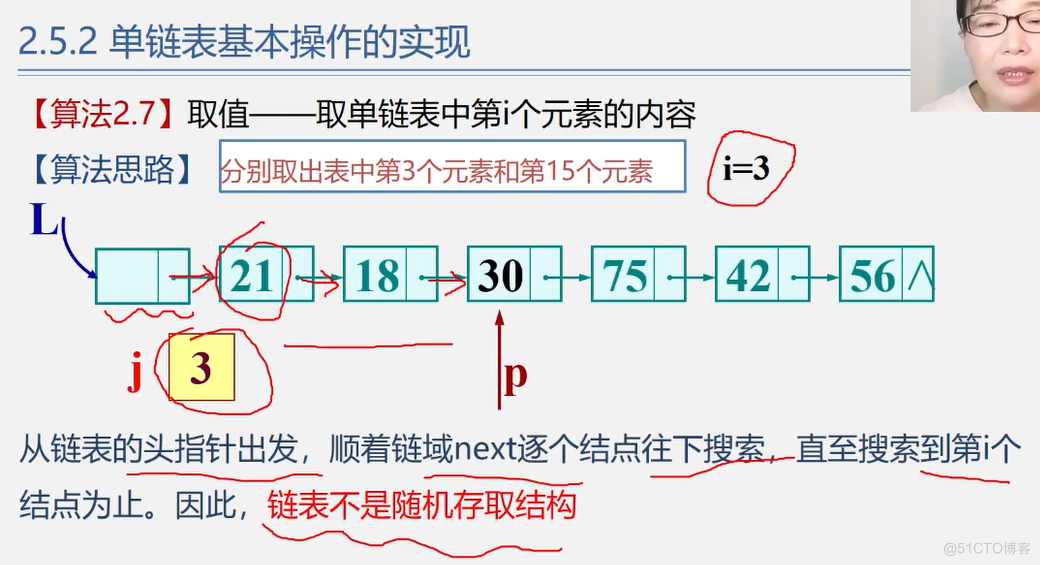 office数据结构与算法 数据结构与算法课件ppt_office数据结构与算法_82