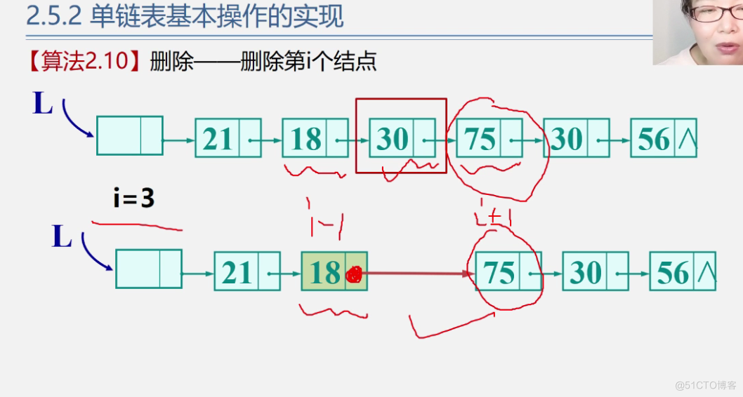 office数据结构与算法 数据结构与算法课件ppt_上传_86