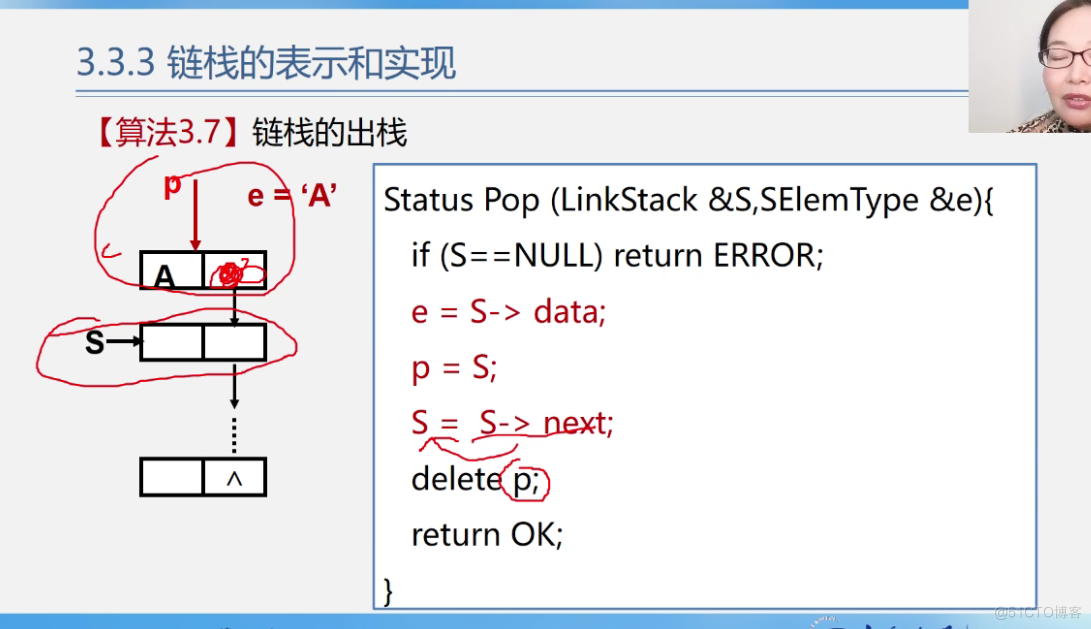 office数据结构与算法 数据结构与算法课件ppt_上传_138