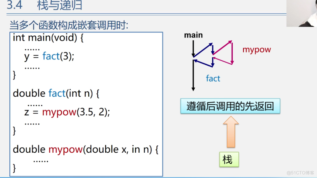 office数据结构与算法 数据结构与算法课件ppt_上传_143