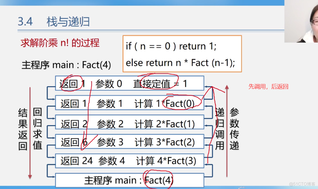 office数据结构与算法 数据结构与算法课件ppt_数据结构_144