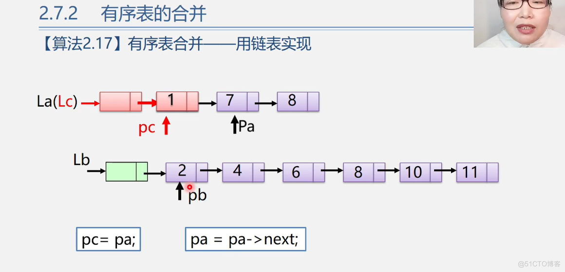 office数据结构与算法 数据结构与算法课件ppt_数据结构_113