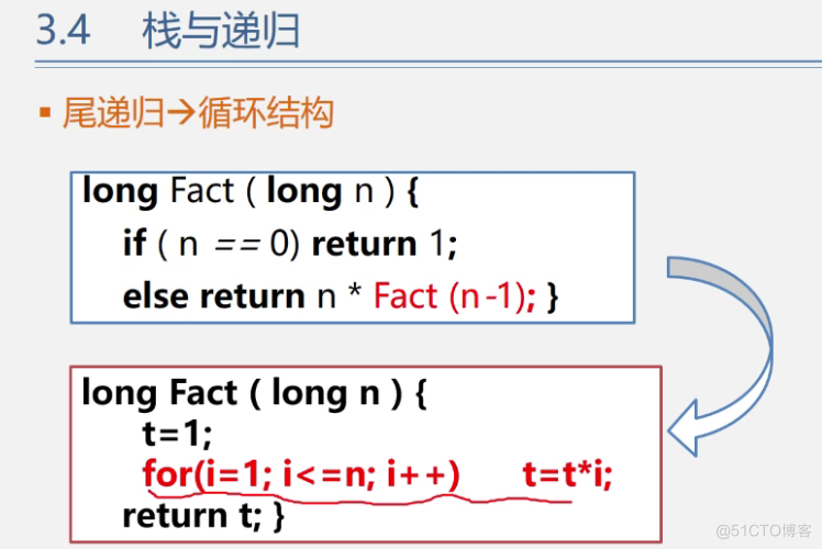 office数据结构与算法 数据结构与算法课件ppt_数据结构_147