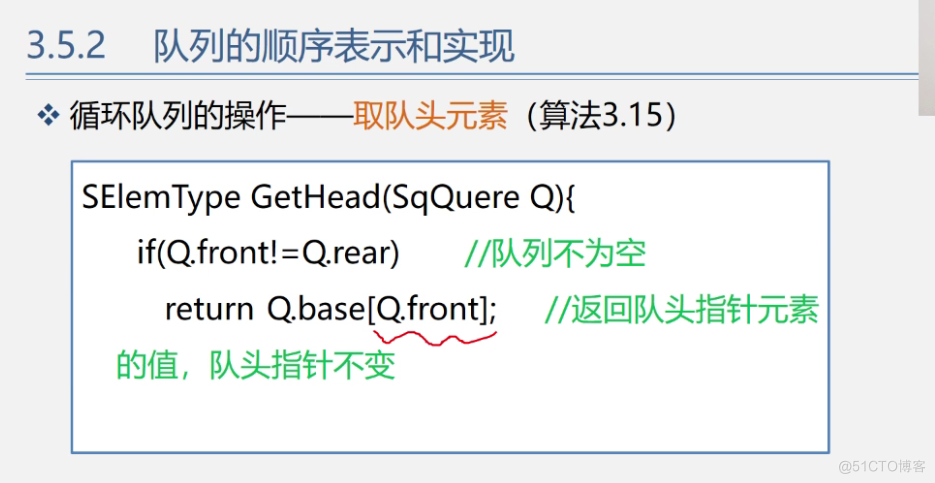 office数据结构与算法 数据结构与算法课件ppt_上传_161