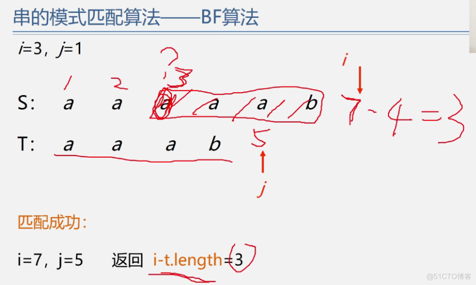 office数据结构与算法 数据结构与算法课件ppt_office数据结构与算法_180