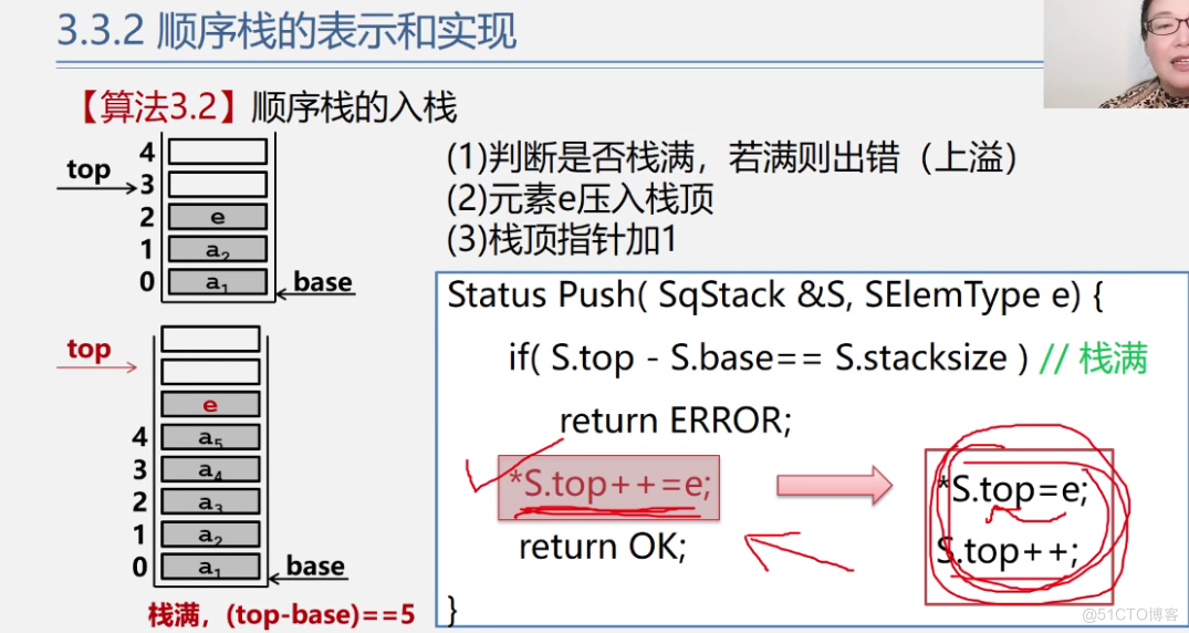 office数据结构与算法 数据结构与算法课件ppt_上传_134