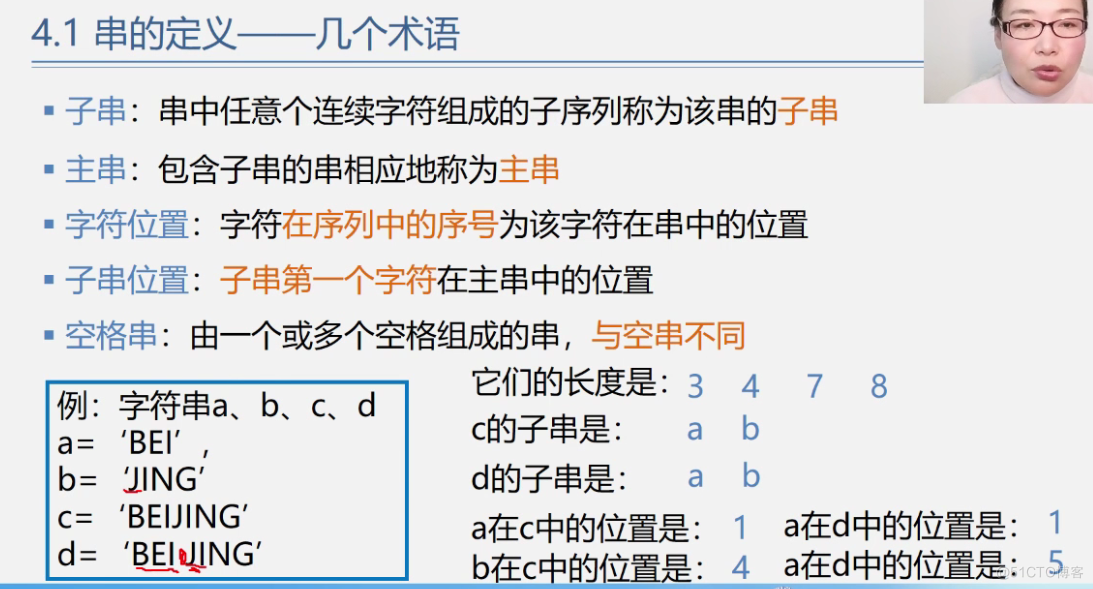 office数据结构与算法 数据结构与算法课件ppt_上传_172