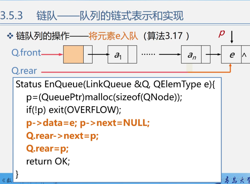 office数据结构与算法 数据结构与算法课件ppt_数据结构_166