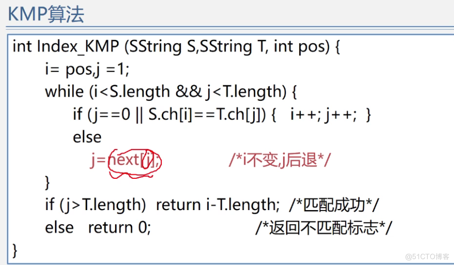 office数据结构与算法 数据结构与算法课件ppt_数据结构_186