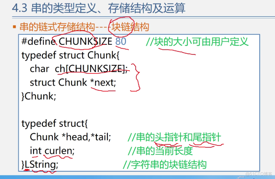 office数据结构与算法 数据结构与算法课件ppt_外链_176