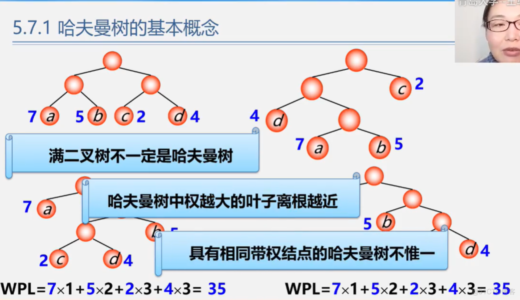 office数据结构与算法 数据结构与算法课件ppt_算法_275