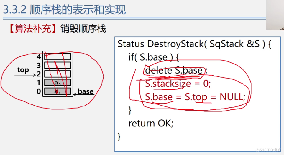 office数据结构与算法 数据结构与算法课件ppt_算法_133