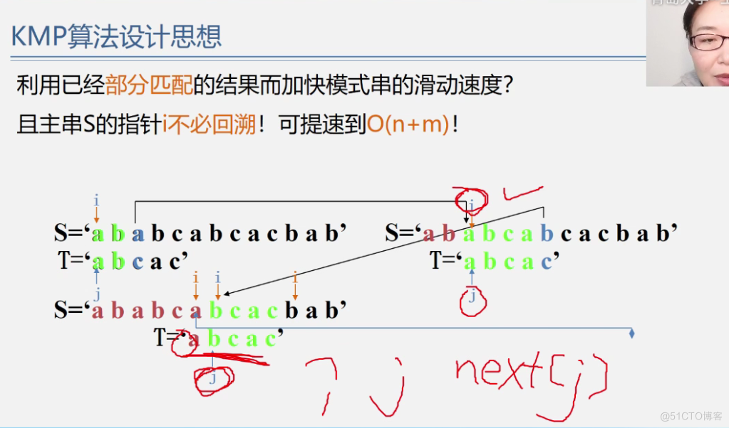 office数据结构与算法 数据结构与算法课件ppt_外链_183