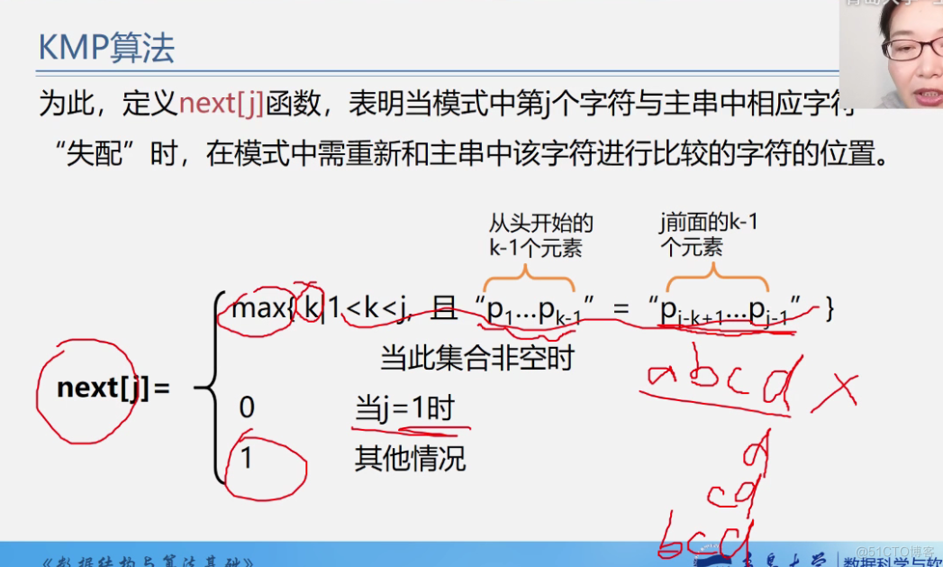 office数据结构与算法 数据结构与算法课件ppt_上传_184