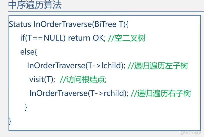 office数据结构与算法 数据结构与算法课件ppt_算法_249