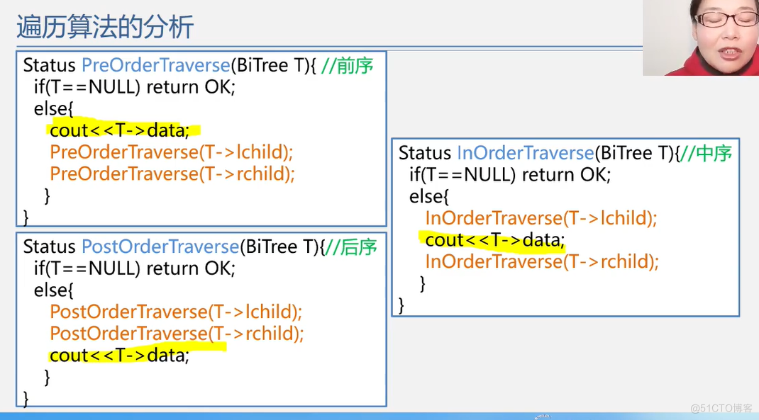 office数据结构与算法 数据结构与算法课件ppt_算法_251