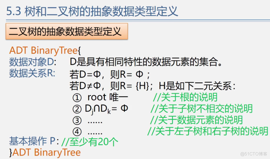 office数据结构与算法 数据结构与算法课件ppt_算法_226