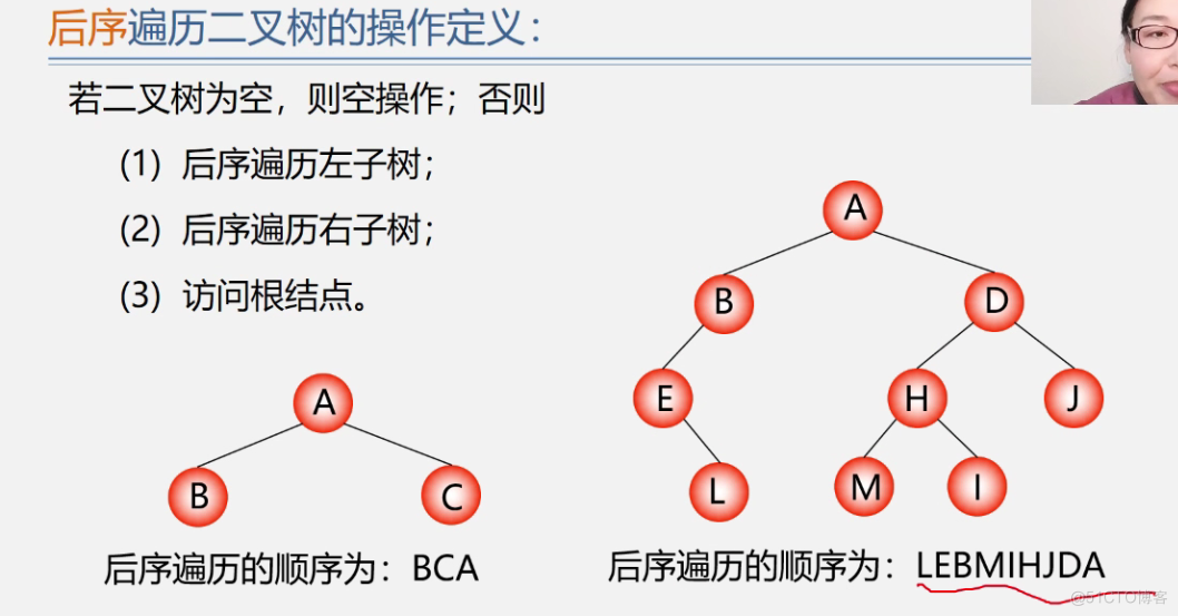 office数据结构与算法 数据结构与算法课件ppt_外链_242