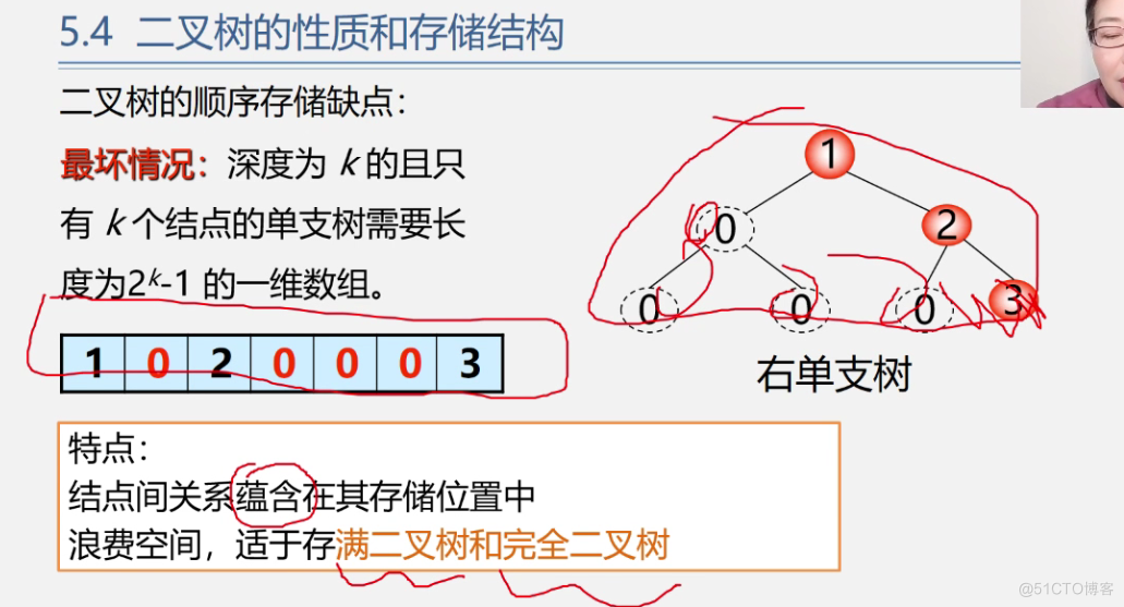 office数据结构与算法 数据结构与算法课件ppt_office数据结构与算法_234