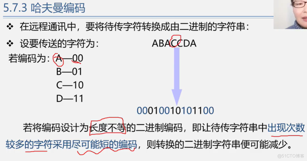 office数据结构与算法 数据结构与算法课件ppt_外链_283