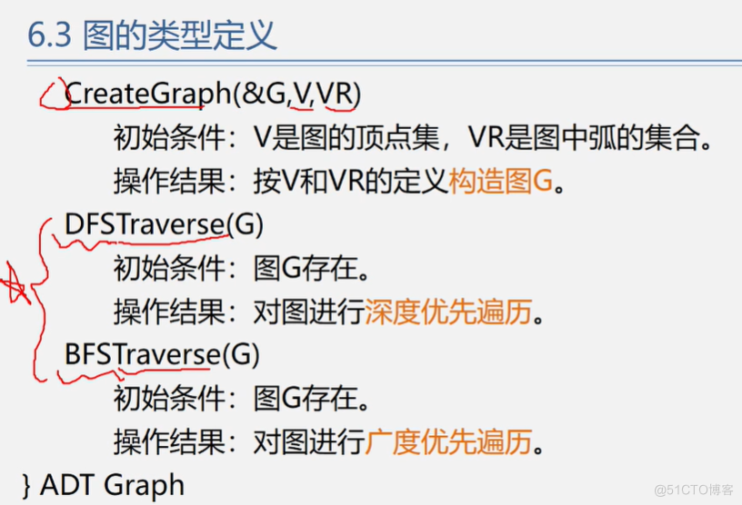 office数据结构与算法 数据结构与算法课件ppt_算法_296