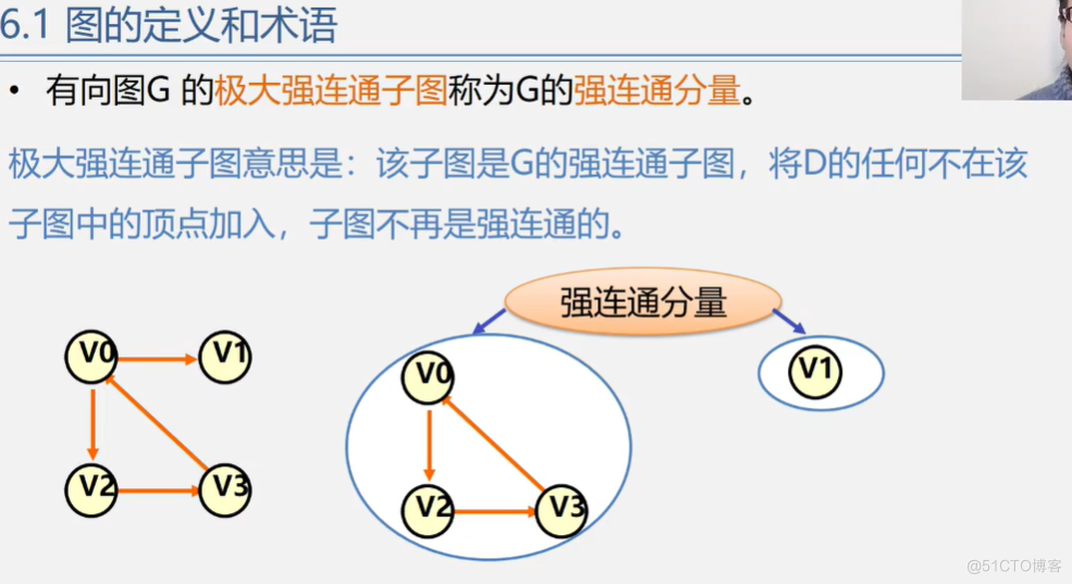 office数据结构与算法 数据结构与算法课件ppt_office数据结构与算法_295