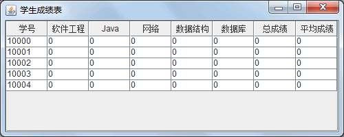 JAVA中大量表格处理框架 java中表格怎么弄_JAVA中大量表格处理框架_02