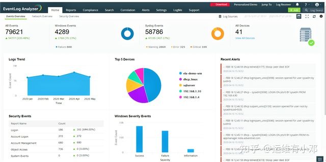 日志审计系统架构一般包含 日志审计系统软件_网络_04