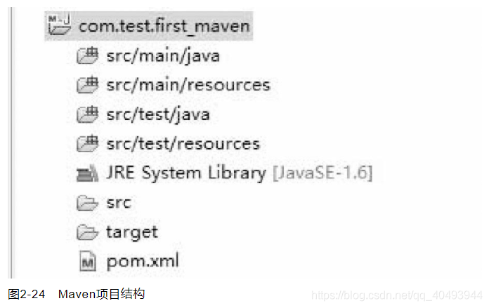 ee平台 论文java java ee web,ee平台 论文java java ee web_ee平台 论文java_52,第52张