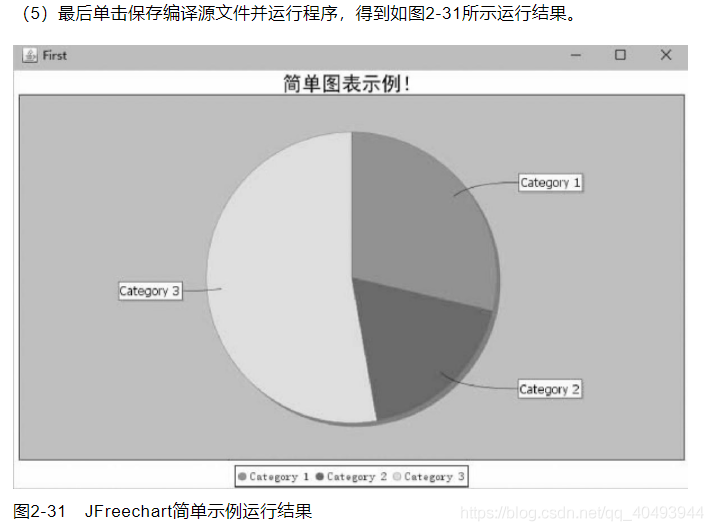 ee平台 论文java java ee web,ee平台 论文java java ee web_java_61,第61张