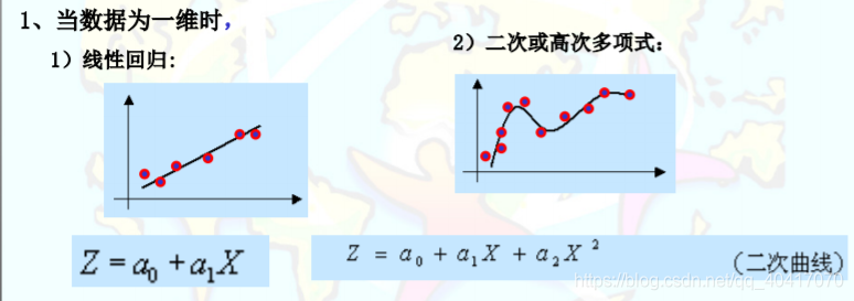 gis数据获取java GIS数据获取思维导图_空间数据_07