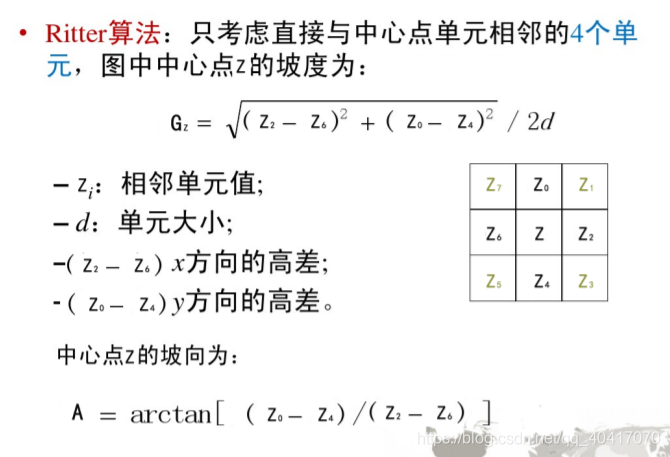 gis数据获取java GIS数据获取思维导图_gis数据获取java_24