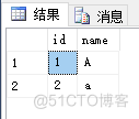 gbk编码格式 mysql sqlserver gbk编码_database_05