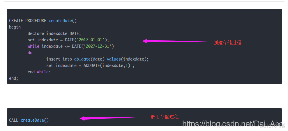 date mysql 指定日期 mysql 日期在某个范围内_数据